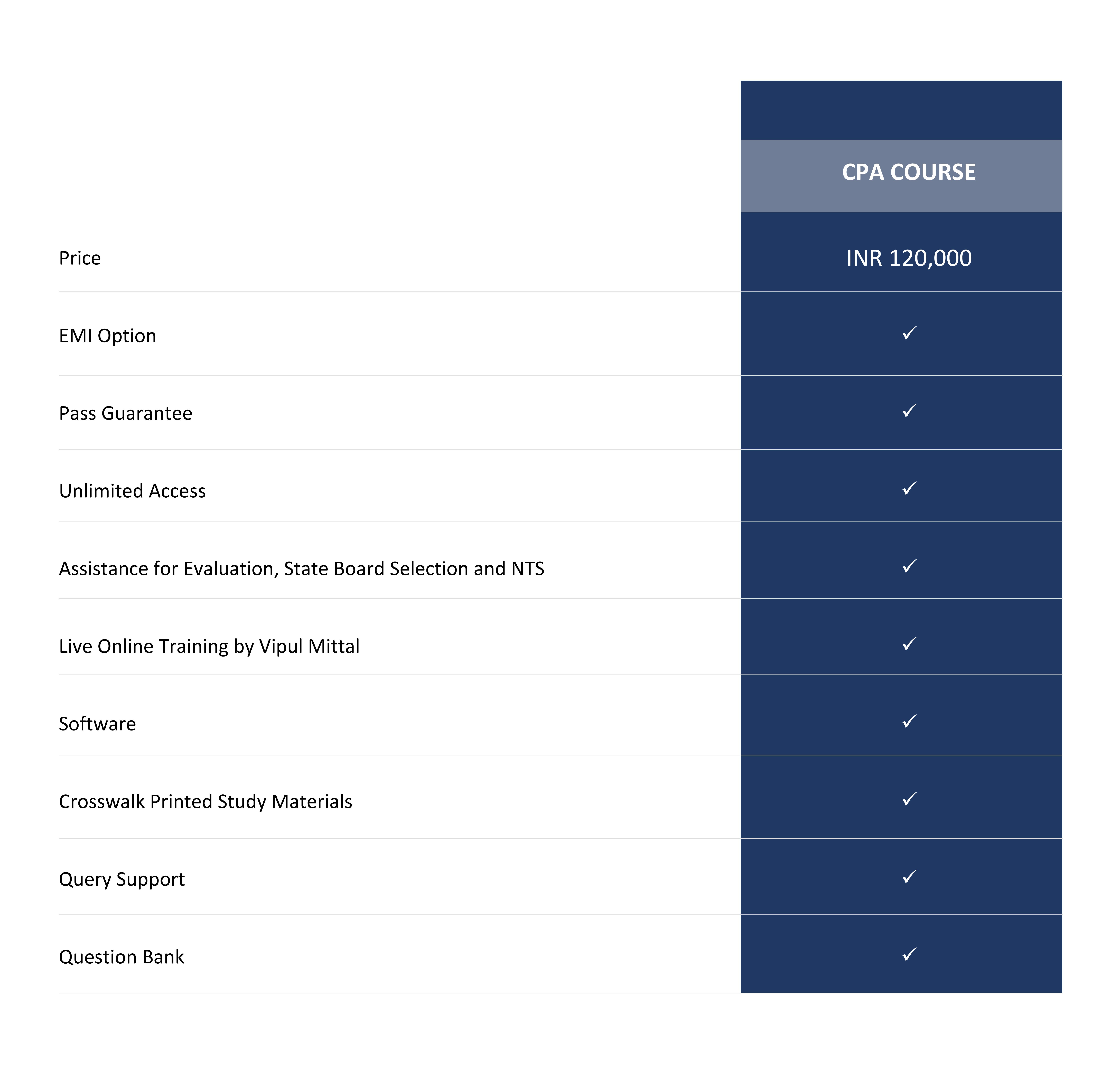 which cpa study material is the best